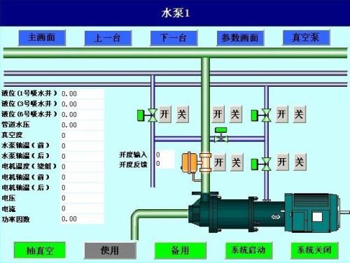 老河口水泵自动控制系统八号